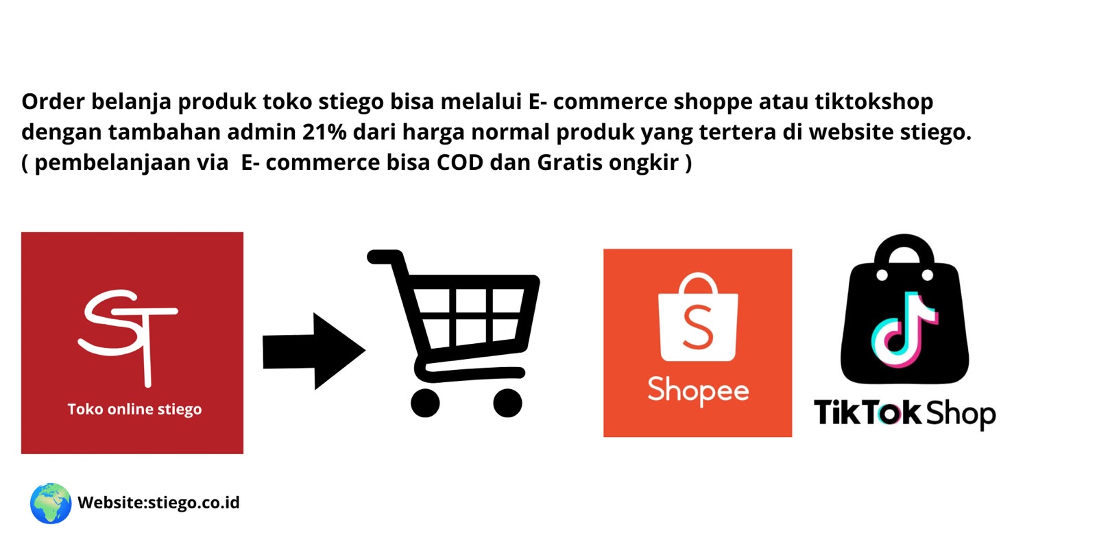 info pemesanan via ecommerce